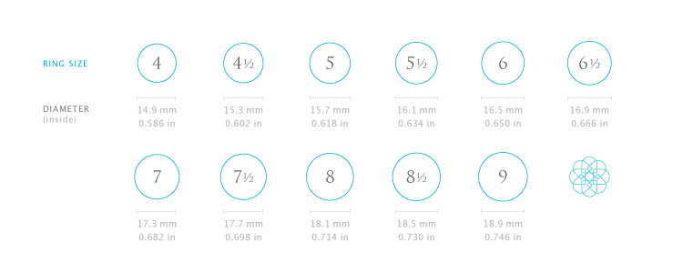 Ring Size Chart